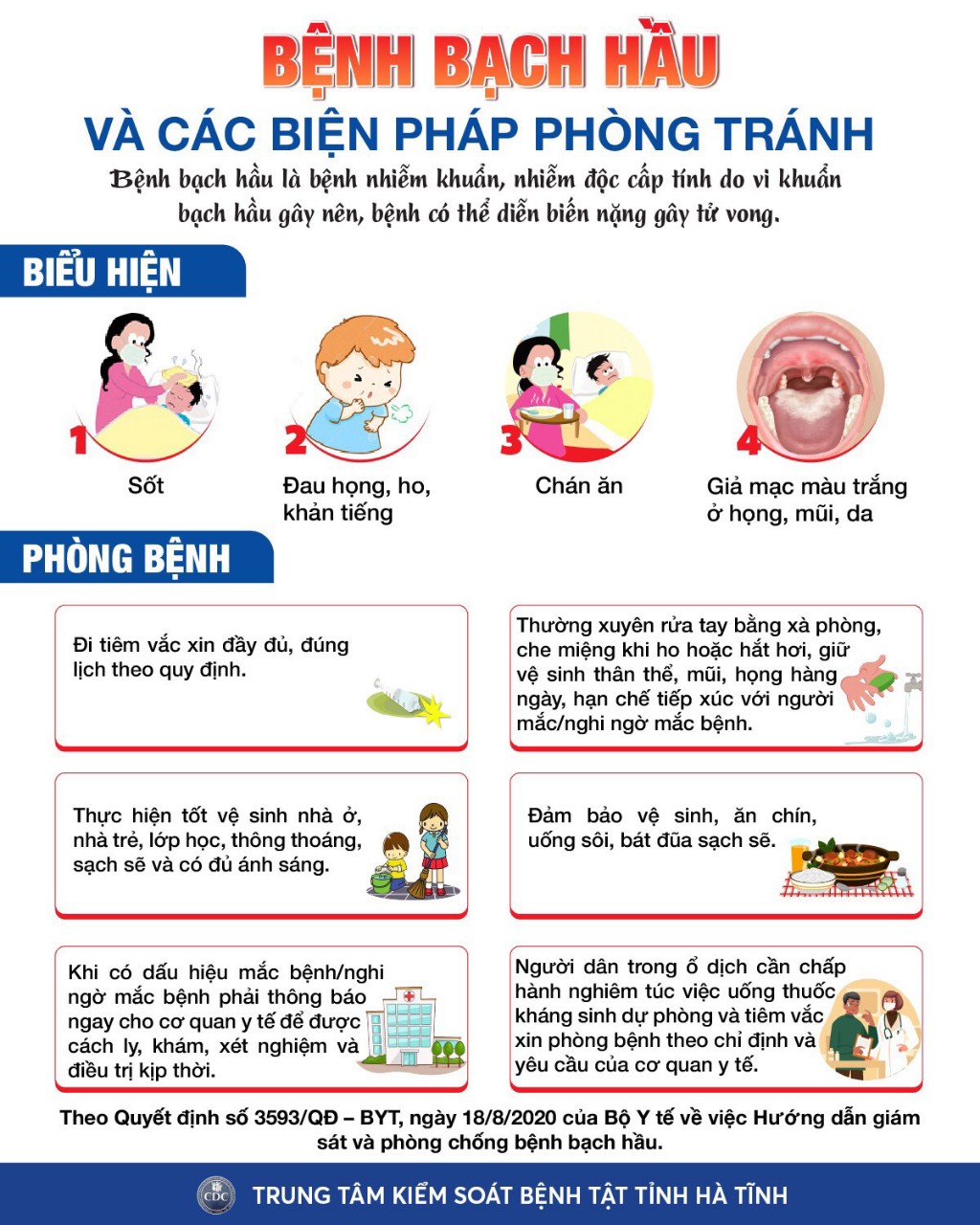 TRƯỜNG MẦM NON KỲ LƠỊ TUYÊN TRUYỀN VỀ BỆNH BẠCH HẦU VÀ CÁC BIỆN PHÁP PHÒNG TRÁNH